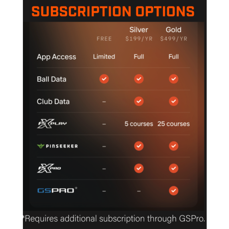 Bushnell Golf Launch Pro Circle B Edition Launch Monitor